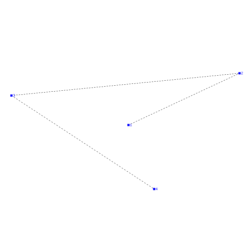 Flugauswertung